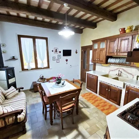 Traditional Holiday Home In Recanati With A Private Pool *