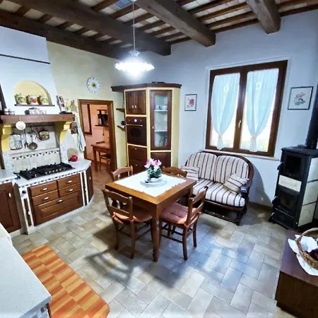 Traditional Holiday Home In Recanati With A Private Pool Tatil Evi Recanati